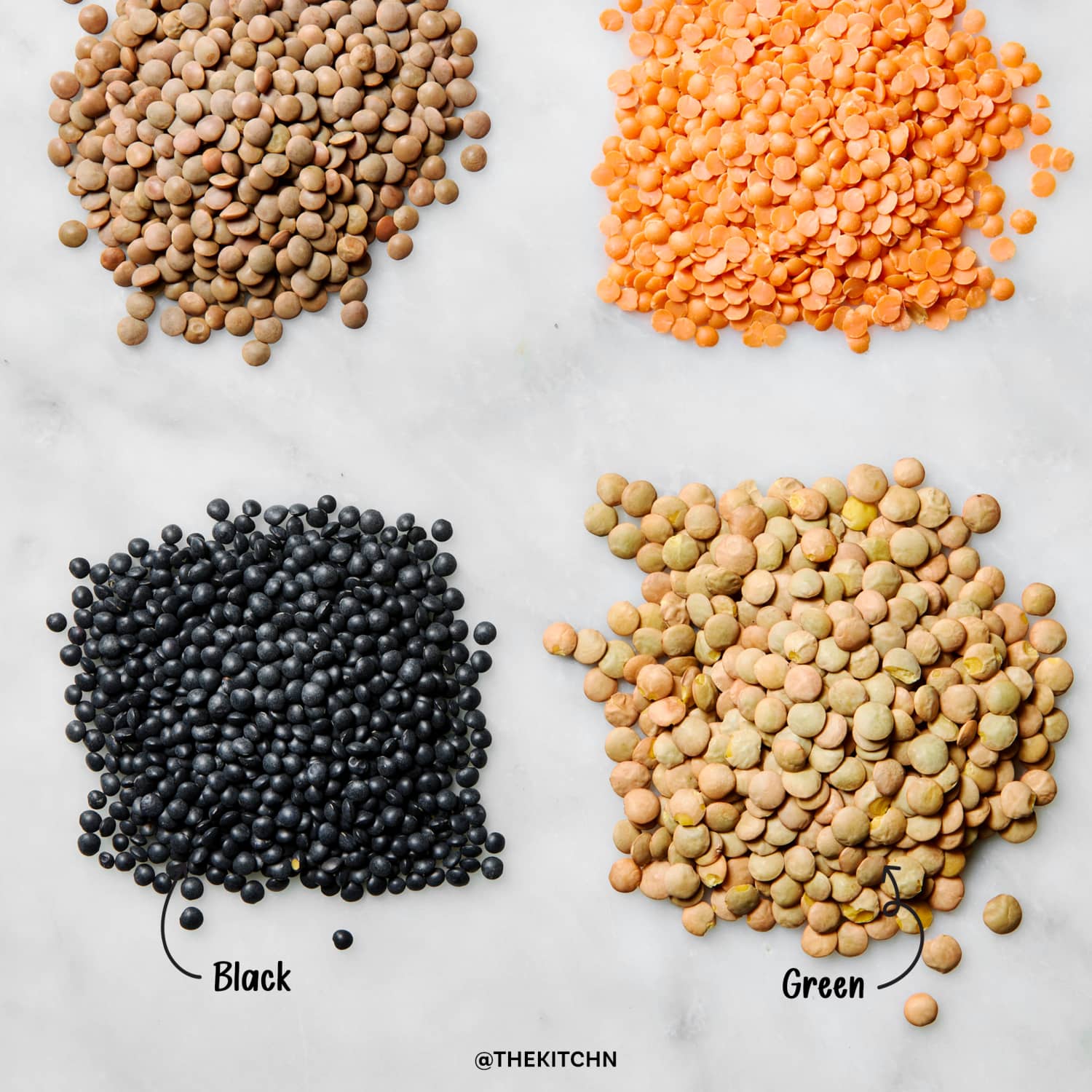 Budget-Friendly Superfoods