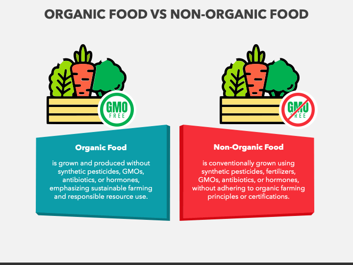 Nutritional Comparison: Organic vs Conventional Foods